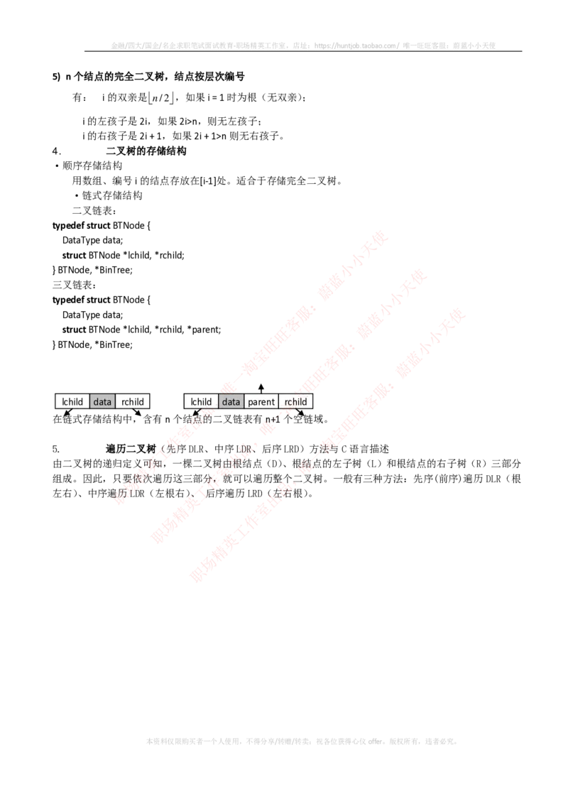 计算机类-数据结构与算法知识点总结_2025春招题库汇总_国企题库_国家能源_20230827_151217_2-国家能源集团2023招聘笔试完整知识点（专业知识部分）_计算机类