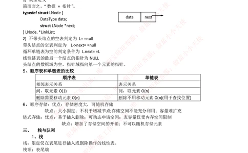 计算机类-数据结构与算法知识点总结_2025春招题库汇总_国企题库_国家能源_20230827_151217_2-国家能源集团2023招聘笔试完整知识点（专业知识部分）_计算机类