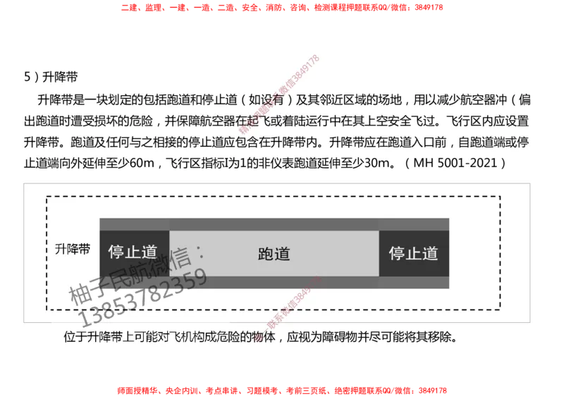 004（飞行区的组成及功能2）-黑白_2026年一级建造师_2026年一建民航_2025年一建民航SVIP_02-基础精讲✿高端面授✿深度强化_05-民航《教材精讲班》柚子SMR推荐_黑白