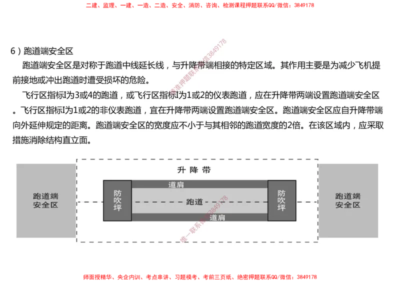 004（飞行区的组成及功能2）-黑白_2026年一级建造师_2026年一建民航_2025年一建民航SVIP_02-基础精讲✿高端面授✿深度强化_05-民航《教材精讲班》柚子SMR推荐_黑白