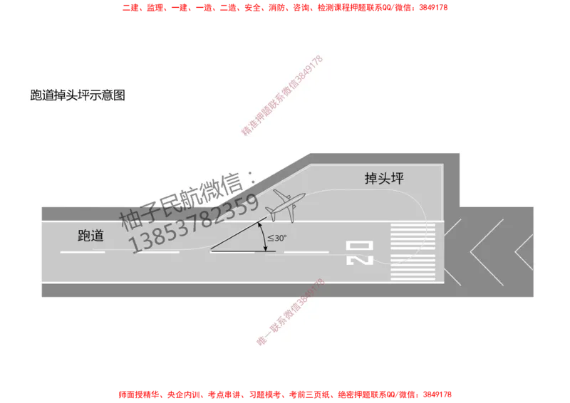 004（飞行区的组成及功能2）-黑白_2026年一级建造师_2026年一建民航_2025年一建民航SVIP_02-基础精讲✿高端面授✿深度强化_05-民航《教材精讲班》柚子SMR推荐_黑白