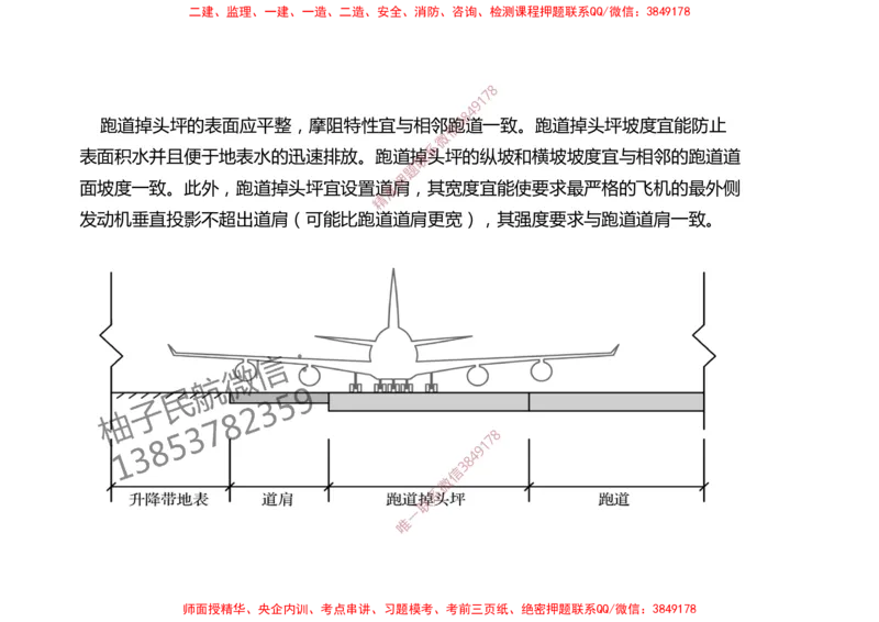 004（飞行区的组成及功能2）-黑白_2026年一级建造师_2026年一建民航_2025年一建民航SVIP_02-基础精讲✿高端面授✿深度强化_05-民航《教材精讲班》柚子SMR推荐_黑白
