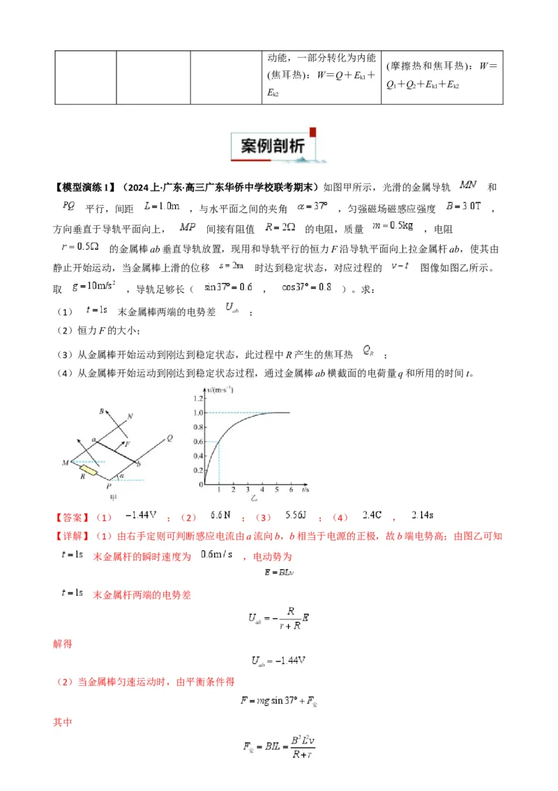 专题15电磁感应中的棒轨模型（解析版）_2025高中物理模型方法技巧高三复习专题练习讲义_高考物理热点模型