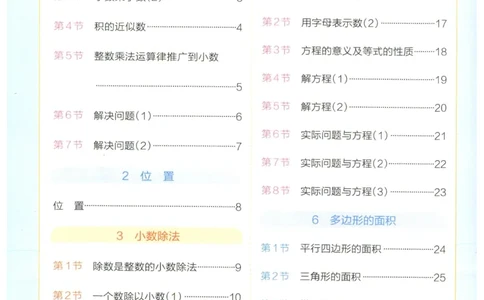 25秋《学霸冲A卷》5年级上册数学人教版提优训练_25秋《小学学霸冲A卷》数学人教版1-6_25秋《小学学霸冲A卷》数学RJ5上