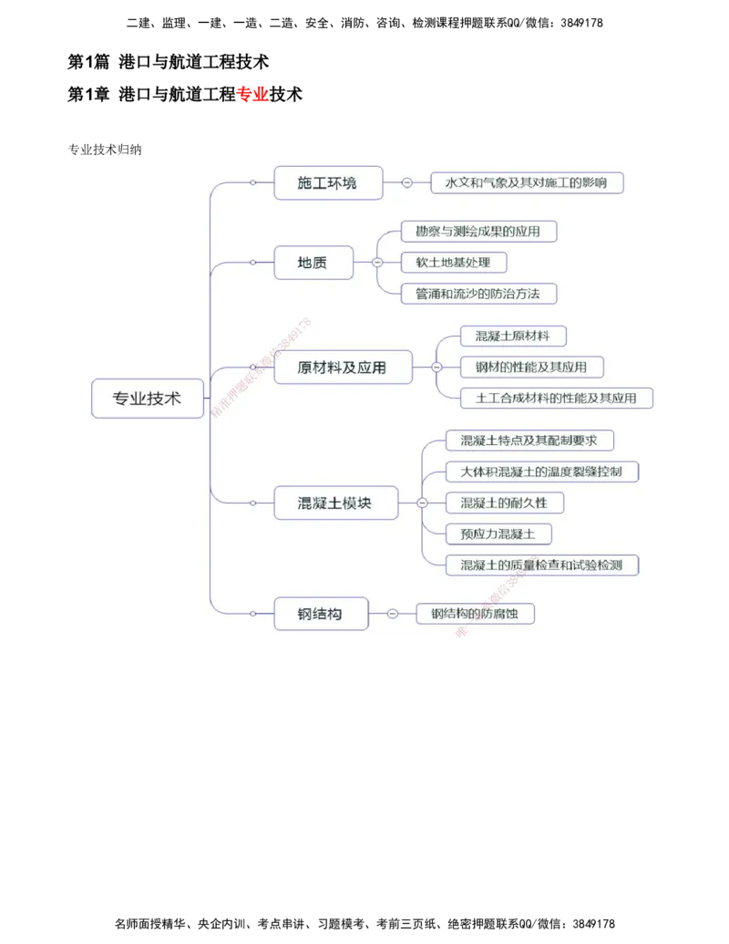 01.01-第1篇-第1章-1.1.1-水文及其对施工的影响（一）_2026年一级建造师_2026年一建港航_2025年一建港航SVIP_02-基础精讲✿高端面授✿深度强化_10-港航《天一精讲班》皮丹丹KL_讲义