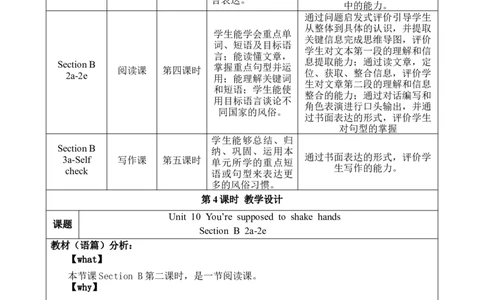 SectionB(2a-2e)大单元教学+课时设计Unit10You'resupposedtoshakehands_初中英语新版_最新人教版英语九年级全册_新更新初中英语9全_01课件+教案
