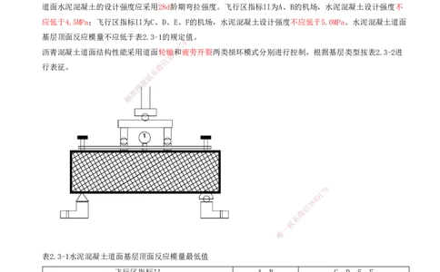 06.11-第二章-第三节-飞行区道面工程（一）_2026年一级建造师_2026年一建民航_2026年一建民航SVIP_2026一建民航SVIP_02-基础精讲✿高端面授✿深度强化_02.第二章_讲义