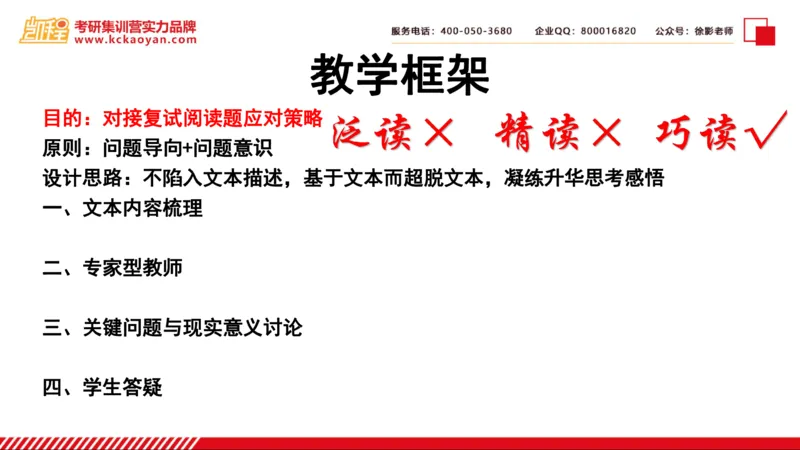 第6讲：《专家型教师做什么》_26考研复试_复试网课（最新版，含机构讲义）_04.2026教育类复试课程_01.复试指导讲义_01名著导读课件