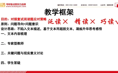 第6讲：《专家型教师做什么》_26考研复试_复试网课（最新版，含机构讲义）_04.2026教育类复试课程_01.复试指导讲义_01名著导读课件