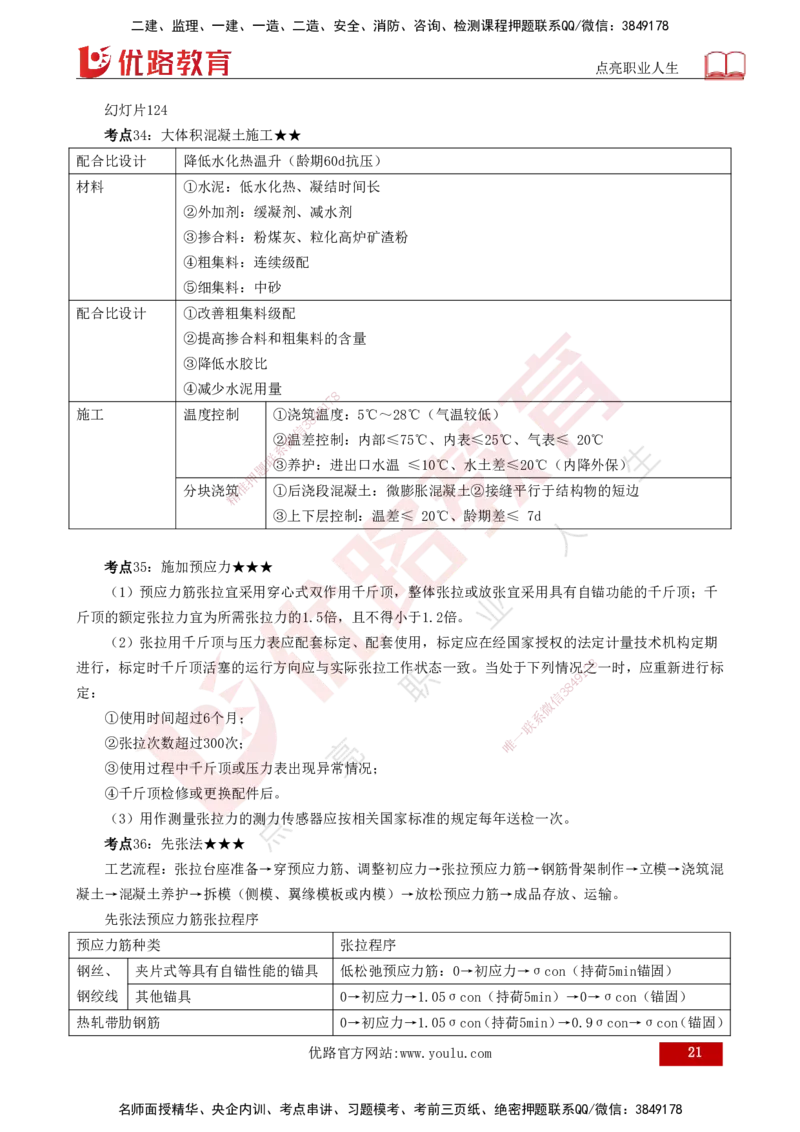25年一建《公路实务》核心考点打印版_2026年一级建造师_2026年一建公路_2025年一建公路SVIP_04-冲刺串讲✿考点强化✿小灶集训_27-公路《核心考点狙击》韩老师YL_讲义