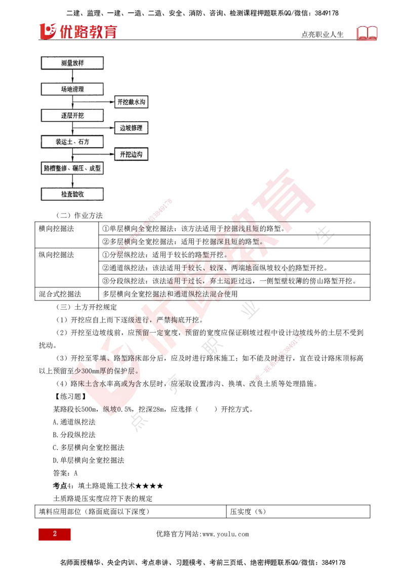 25年一建《公路实务》核心考点打印版_2026年一级建造师_2026年一建公路_2025年一建公路SVIP_04-冲刺串讲✿考点强化✿小灶集训_27-公路《核心考点狙击》韩老师YL_讲义