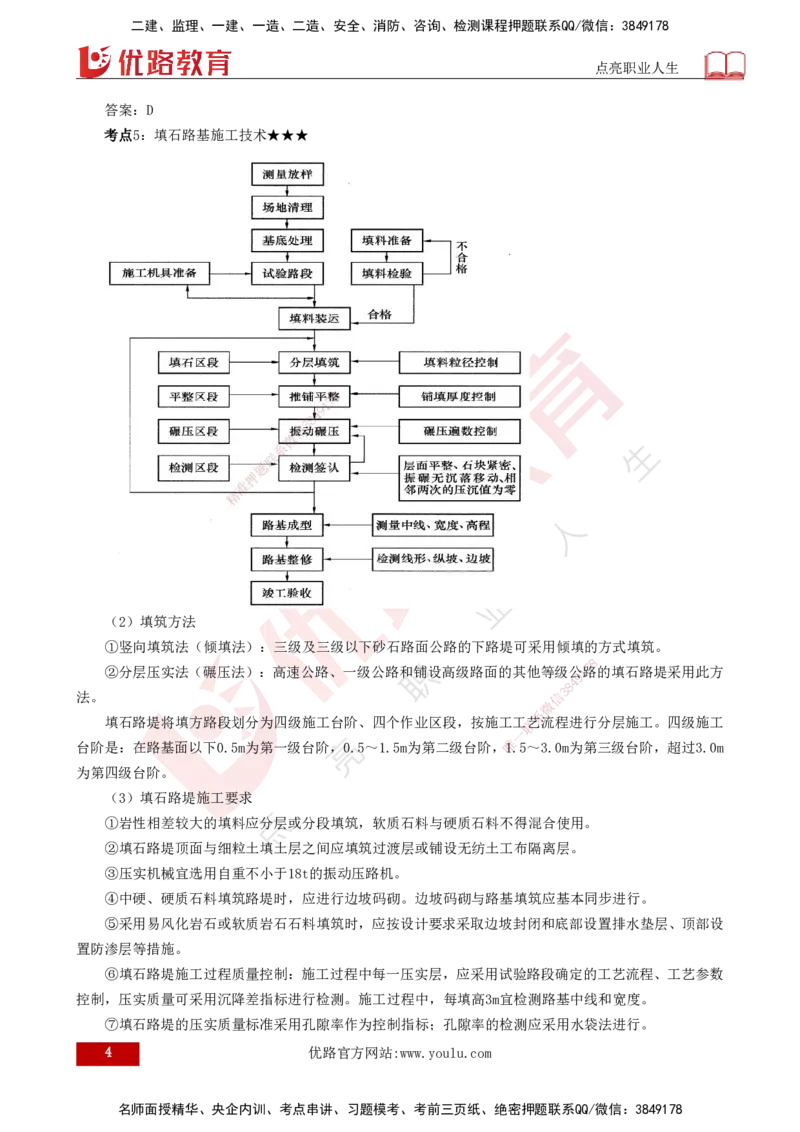 25年一建《公路实务》核心考点打印版_2026年一级建造师_2026年一建公路_2025年一建公路SVIP_04-冲刺串讲✿考点强化✿小灶集训_27-公路《核心考点狙击》韩老师YL_讲义