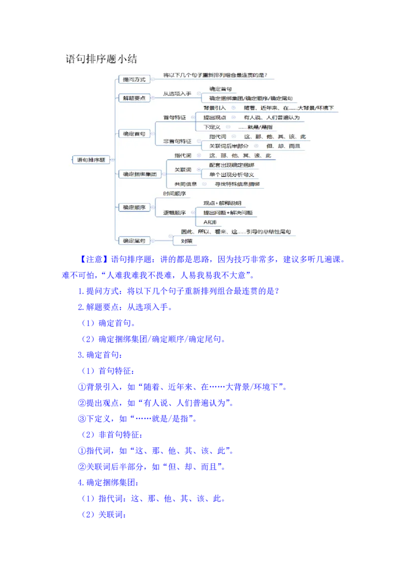 行测高分讲义笔记言语理解与表达重点必看_三桶油_中海油_2-中海油招聘考试-通用能力_言语理解模块知识点讲义+题库