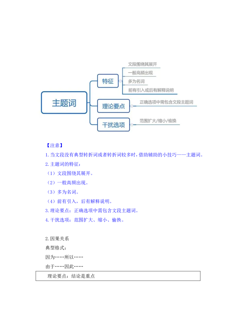 行测高分讲义笔记言语理解与表达重点必看_三桶油_中海油_2-中海油招聘考试-通用能力_言语理解模块知识点讲义+题库