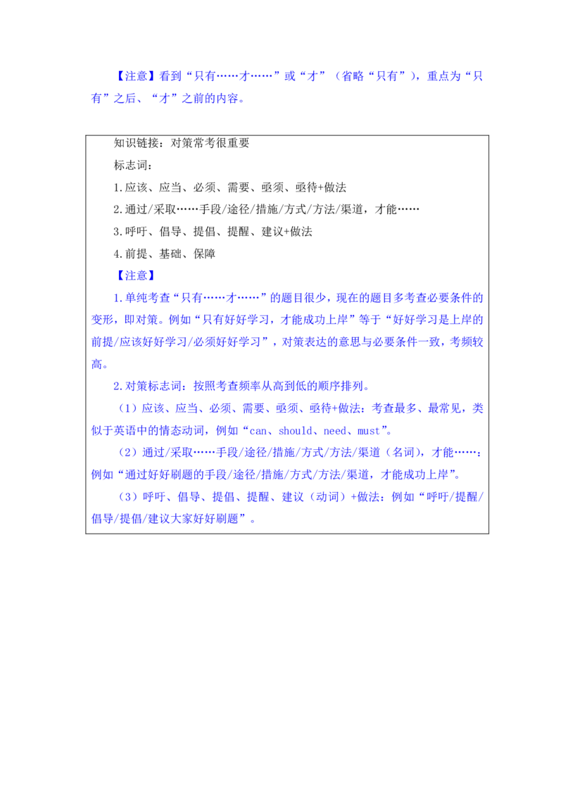 行测高分讲义笔记言语理解与表达重点必看_三桶油_中海油_2-中海油招聘考试-通用能力_言语理解模块知识点讲义+题库