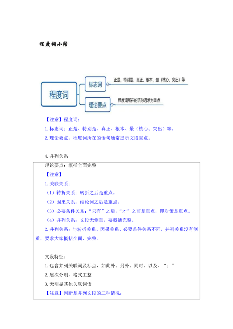 行测高分讲义笔记言语理解与表达重点必看_三桶油_中海油_2-中海油招聘考试-通用能力_言语理解模块知识点讲义+题库