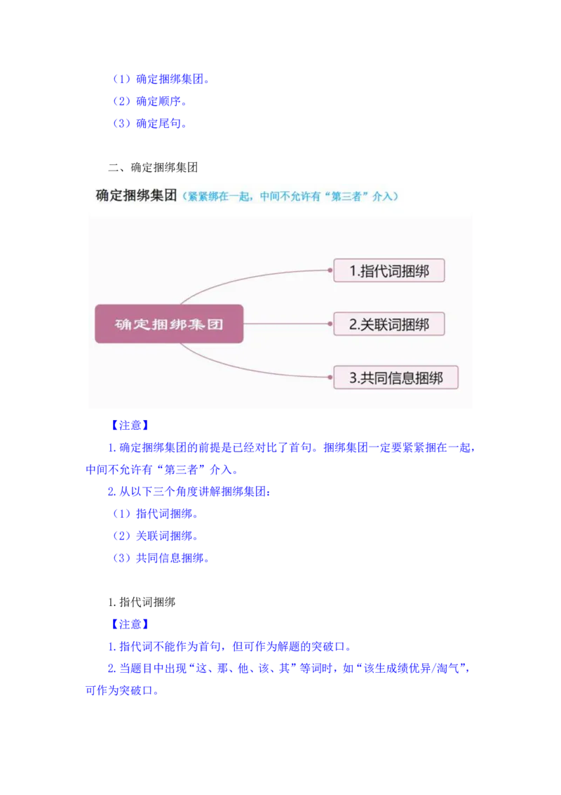 行测高分讲义笔记言语理解与表达重点必看_三桶油_中海油_2-中海油招聘考试-通用能力_言语理解模块知识点讲义+题库
