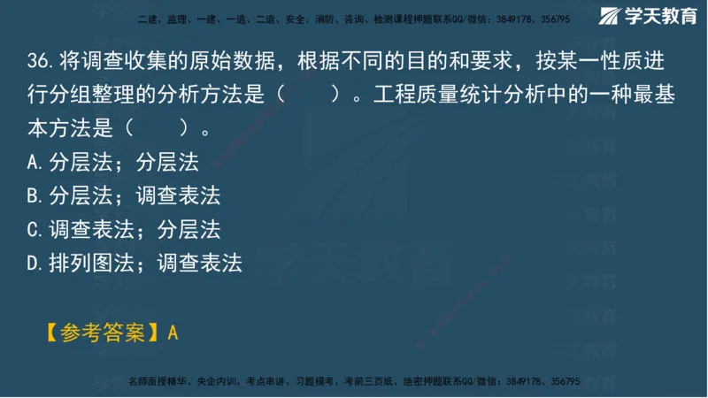 01.2025一建A计划模考强化管理1讲义_2026年一级建造师_2026年一建管理_2025年一建管理SVIP_03-习题精析✿实战特训✿模考通关_51-管理《A计划模考班》梁鸿飞XT_--配套讲义--