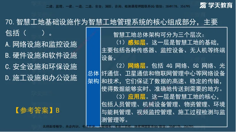 01.2025一建A计划模考强化管理1讲义_2026年一级建造师_2026年一建管理_2025年一建管理SVIP_03-习题精析✿实战特训✿模考通关_51-管理《A计划模考班》梁鸿飞XT_--配套讲义--