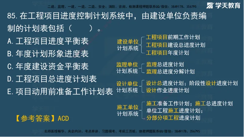 01.2025一建A计划模考强化管理1讲义_2026年一级建造师_2026年一建管理_2025年一建管理SVIP_03-习题精析✿实战特训✿模考通关_51-管理《A计划模考班》梁鸿飞XT_--配套讲义--