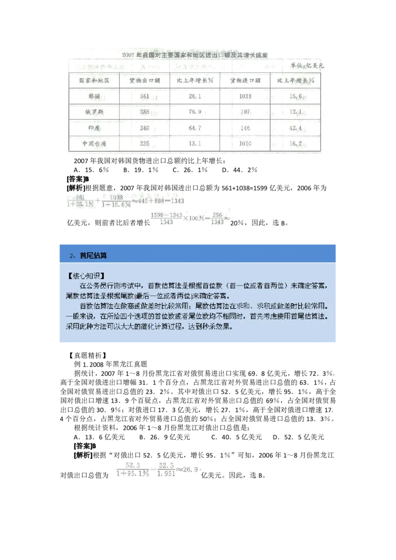 资料分析做题技巧分析讲义_2025春招题库汇总_国企-运营商题库_电信笔试资料_最新_笔试_2中国电信行测重点复习题_行测做题技巧-
