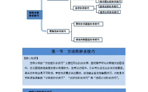 资料分析做题技巧分析讲义_2025春招题库汇总_国企-运营商题库_电信笔试资料_最新_笔试_2中国电信行测重点复习题_行测做题技巧-