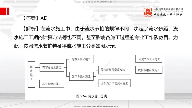 2025一建《管理》月度小灶直播课05节（05.27）_2026年一级建造师_2026年一建管理_2025年一建管理SVIP_02-基础精讲✿高端面授✿深度强化_32-管理《月度小灶直播》鲁力JGS_讲义