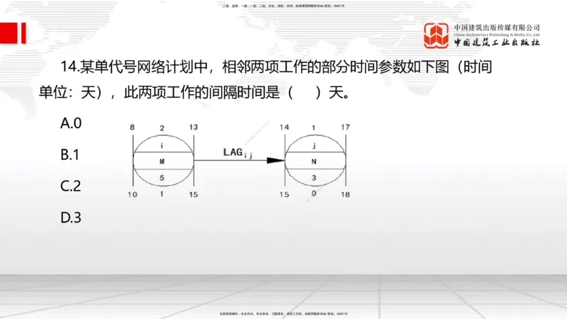 2025一建《管理》月度小灶直播课05节（05.27）_2026年一级建造师_2026年一建管理_2025年一建管理SVIP_02-基础精讲✿高端面授✿深度强化_32-管理《月度小灶直播》鲁力JGS_讲义