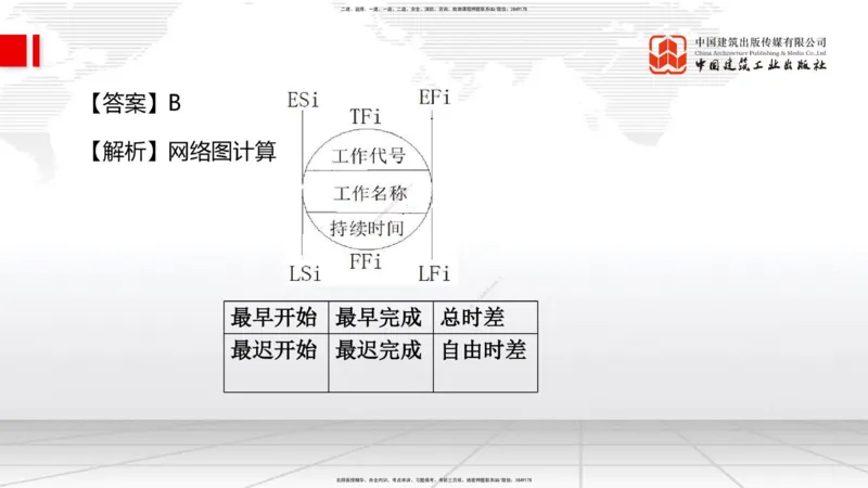 2025一建《管理》月度小灶直播课05节（05.27）_2026年一级建造师_2026年一建管理_2025年一建管理SVIP_02-基础精讲✿高端面授✿深度强化_32-管理《月度小灶直播》鲁力JGS_讲义