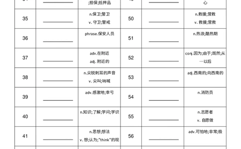 2026春人教版英语八下Unit5中译英_初中英语新版_最新人教版英语八年级下册_2026春新人教版八下（更新中）_04单词背诵默写8个表（全）