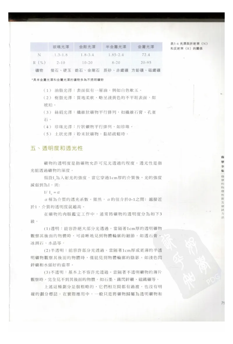 翡翠全集（上册）_X018-玉石珠宝鉴定教程最新合集_6、翡翠鉴定专题全套课程_翡翠电子书_翡翠鉴赏_11-20