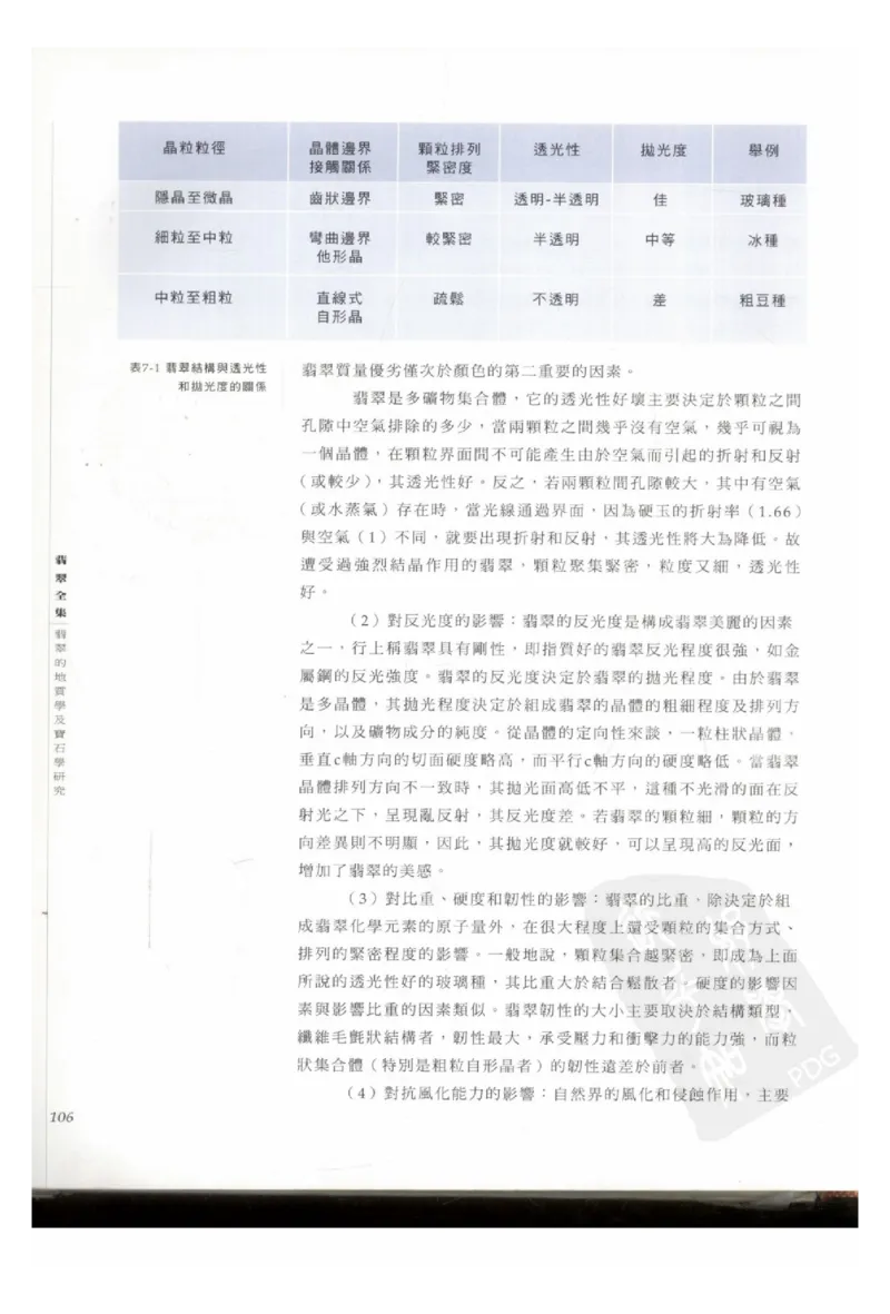 翡翠全集（上册）_X018-玉石珠宝鉴定教程最新合集_6、翡翠鉴定专题全套课程_翡翠电子书_翡翠鉴赏_11-20