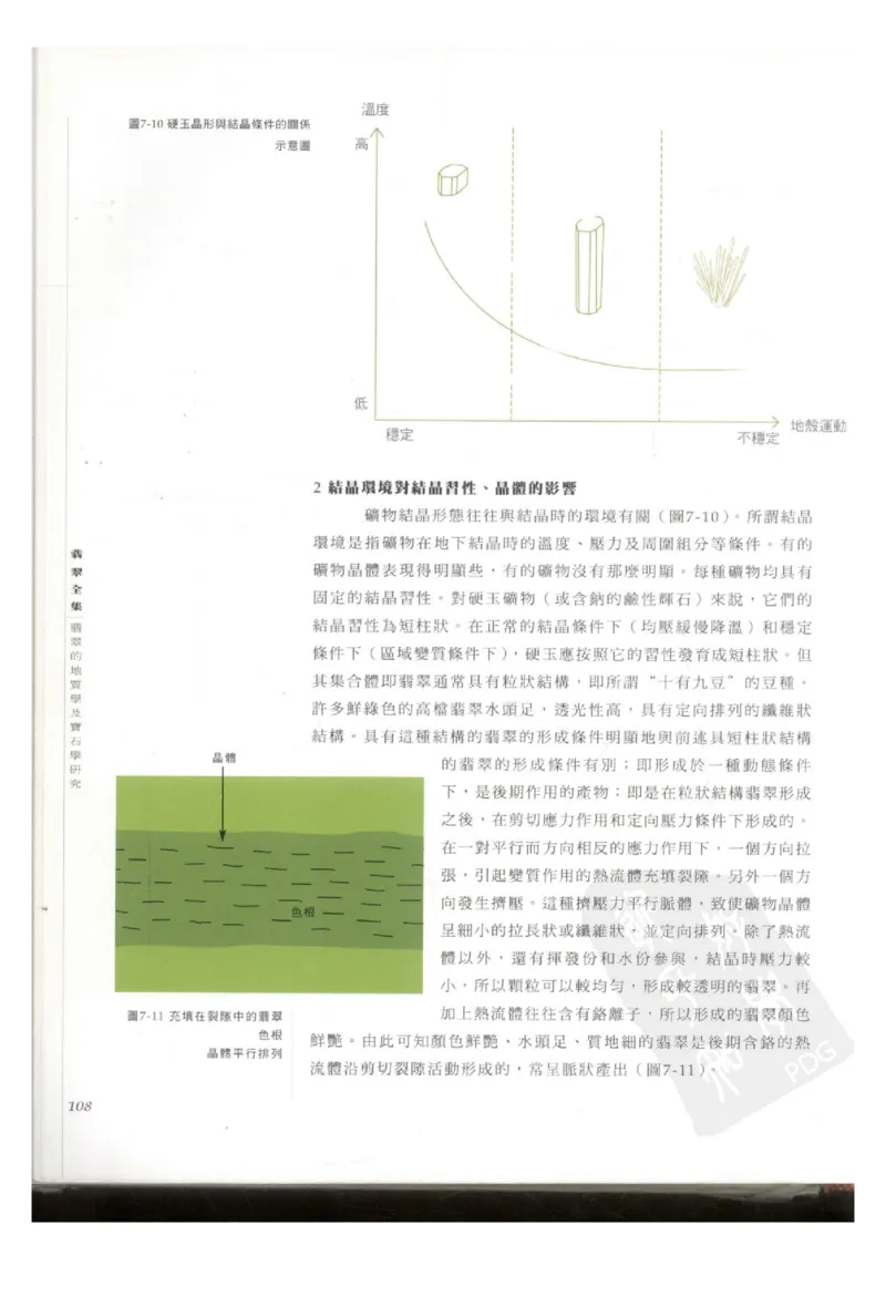 翡翠全集（上册）_X018-玉石珠宝鉴定教程最新合集_6、翡翠鉴定专题全套课程_翡翠电子书_翡翠鉴赏_11-20