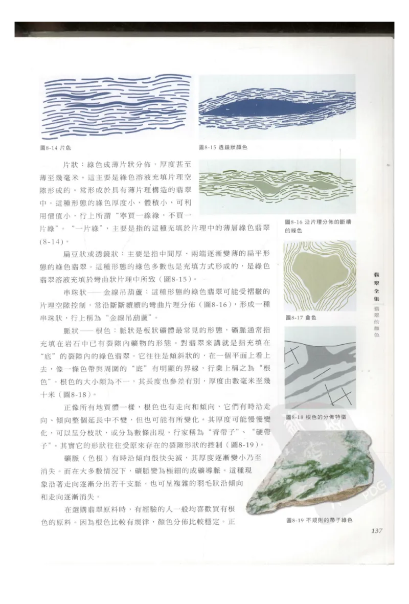 翡翠全集（上册）_X018-玉石珠宝鉴定教程最新合集_6、翡翠鉴定专题全套课程_翡翠电子书_翡翠鉴赏_11-20