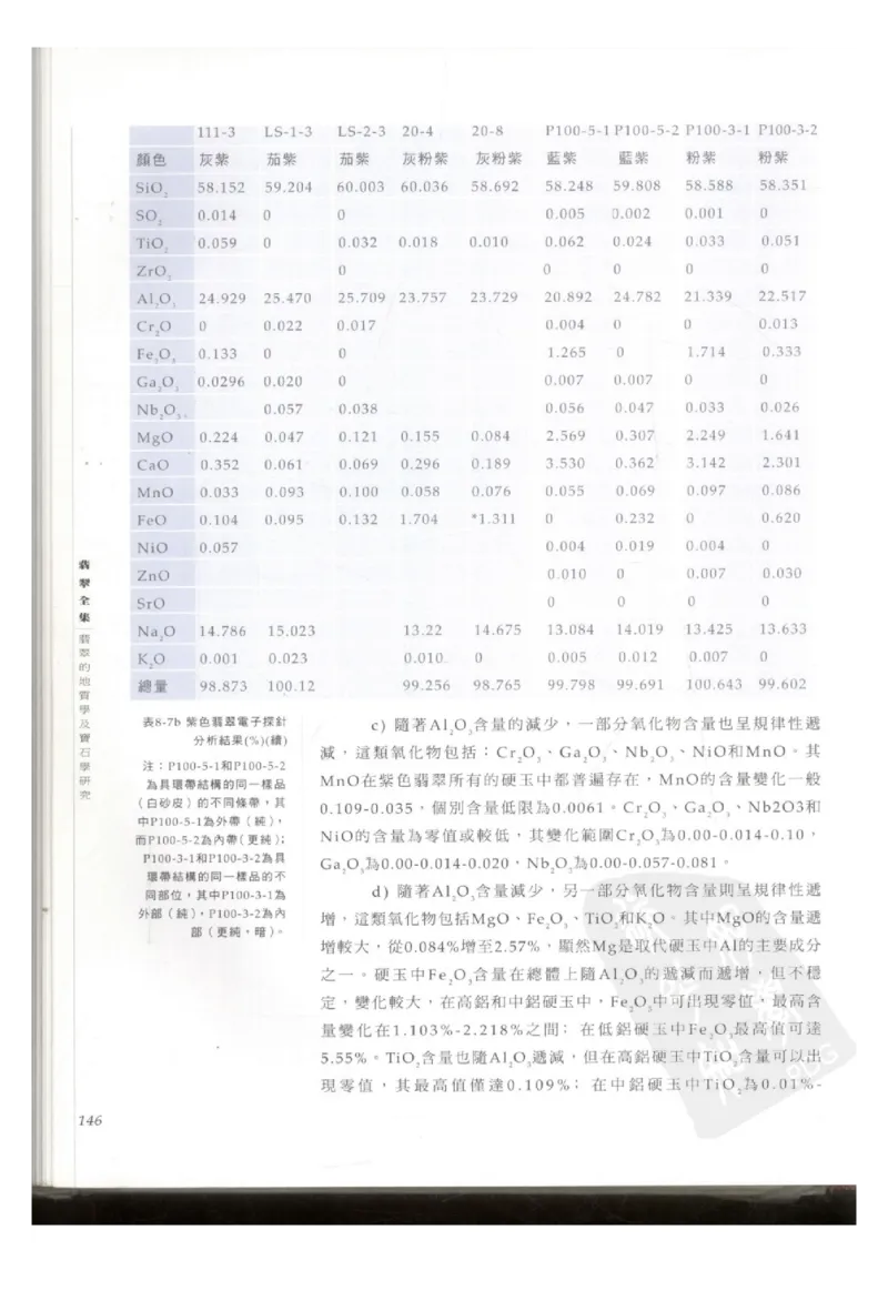 翡翠全集（上册）_X018-玉石珠宝鉴定教程最新合集_6、翡翠鉴定专题全套课程_翡翠电子书_翡翠鉴赏_11-20