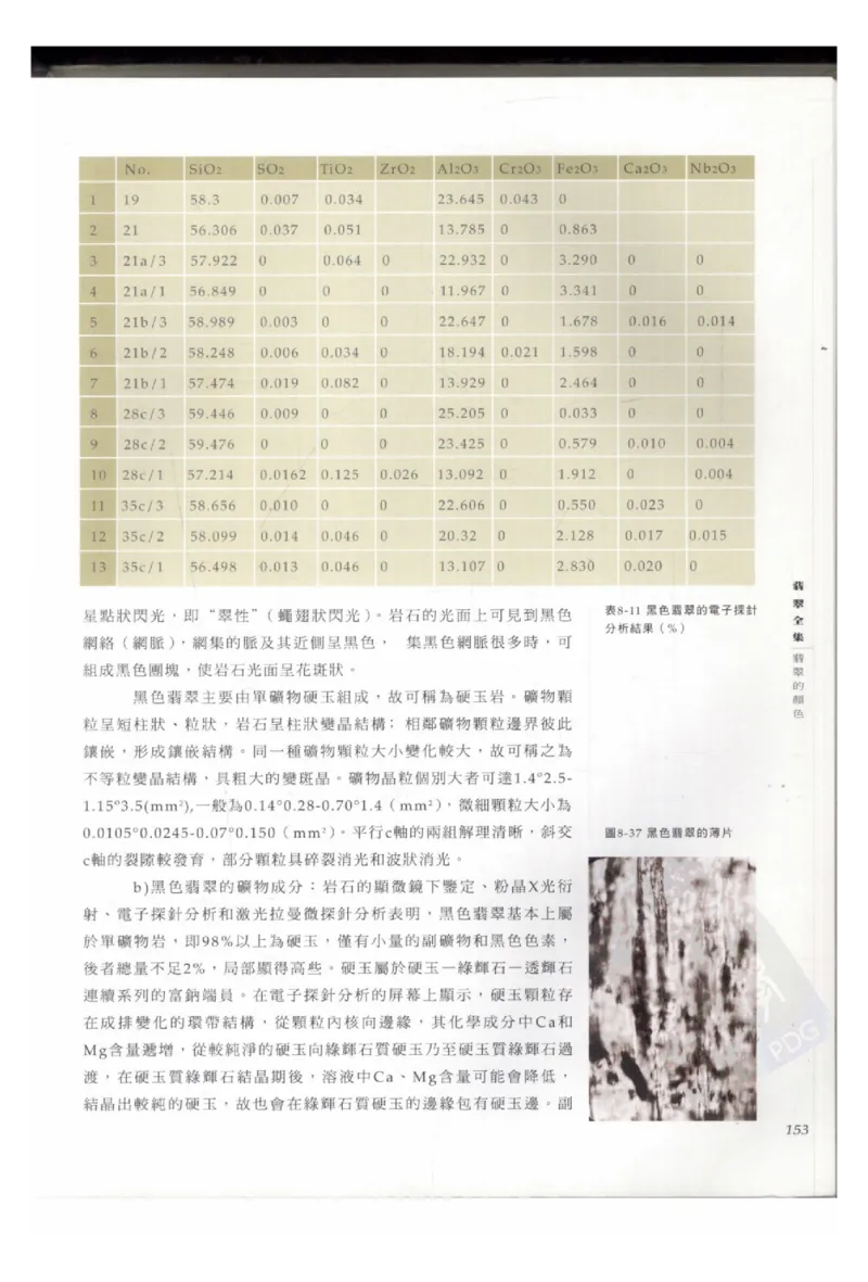 翡翠全集（上册）_X018-玉石珠宝鉴定教程最新合集_6、翡翠鉴定专题全套课程_翡翠电子书_翡翠鉴赏_11-20