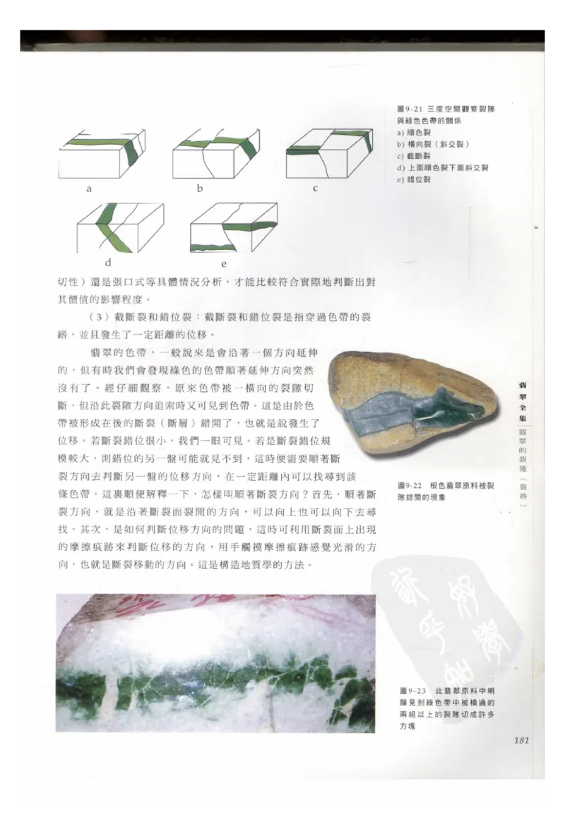 翡翠全集（上册）_X018-玉石珠宝鉴定教程最新合集_6、翡翠鉴定专题全套课程_翡翠电子书_翡翠鉴赏_11-20