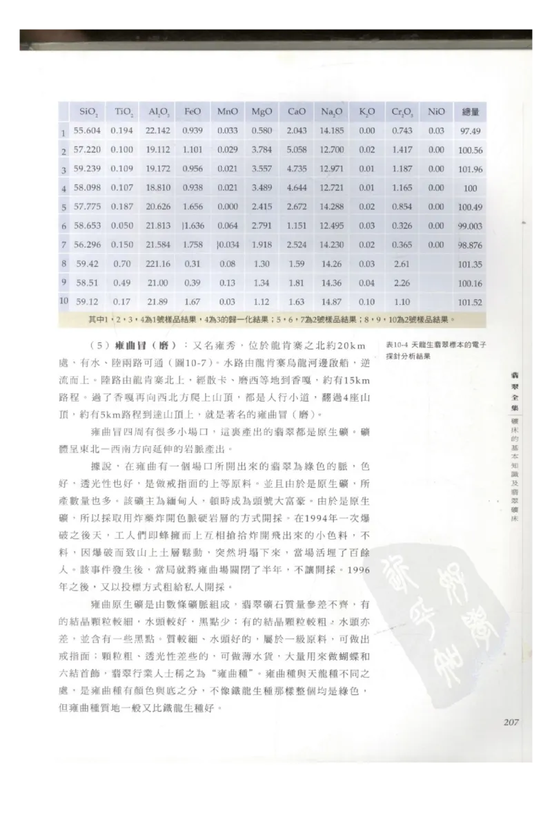 翡翠全集（上册）_X018-玉石珠宝鉴定教程最新合集_6、翡翠鉴定专题全套课程_翡翠电子书_翡翠鉴赏_11-20