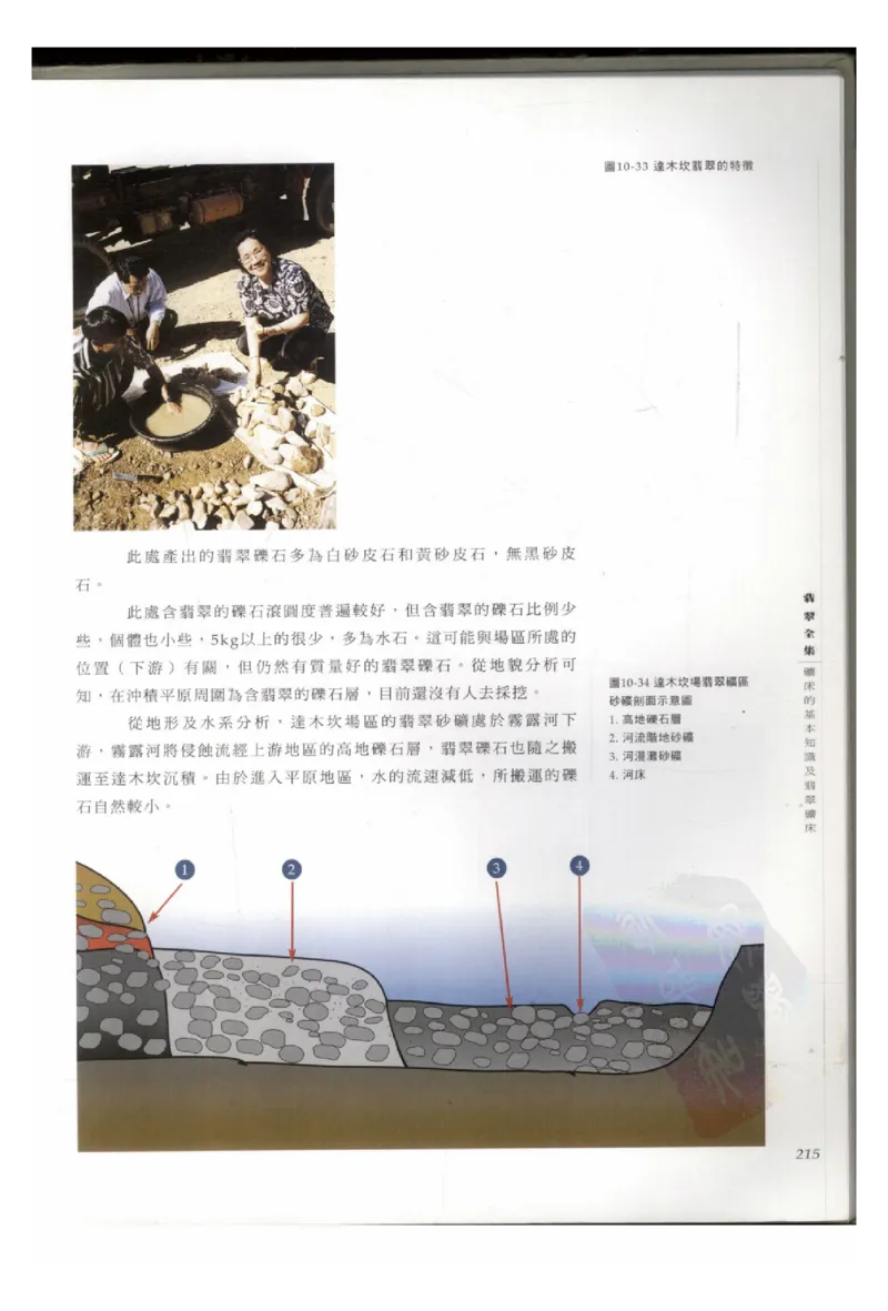 翡翠全集（上册）_X018-玉石珠宝鉴定教程最新合集_6、翡翠鉴定专题全套课程_翡翠电子书_翡翠鉴赏_11-20