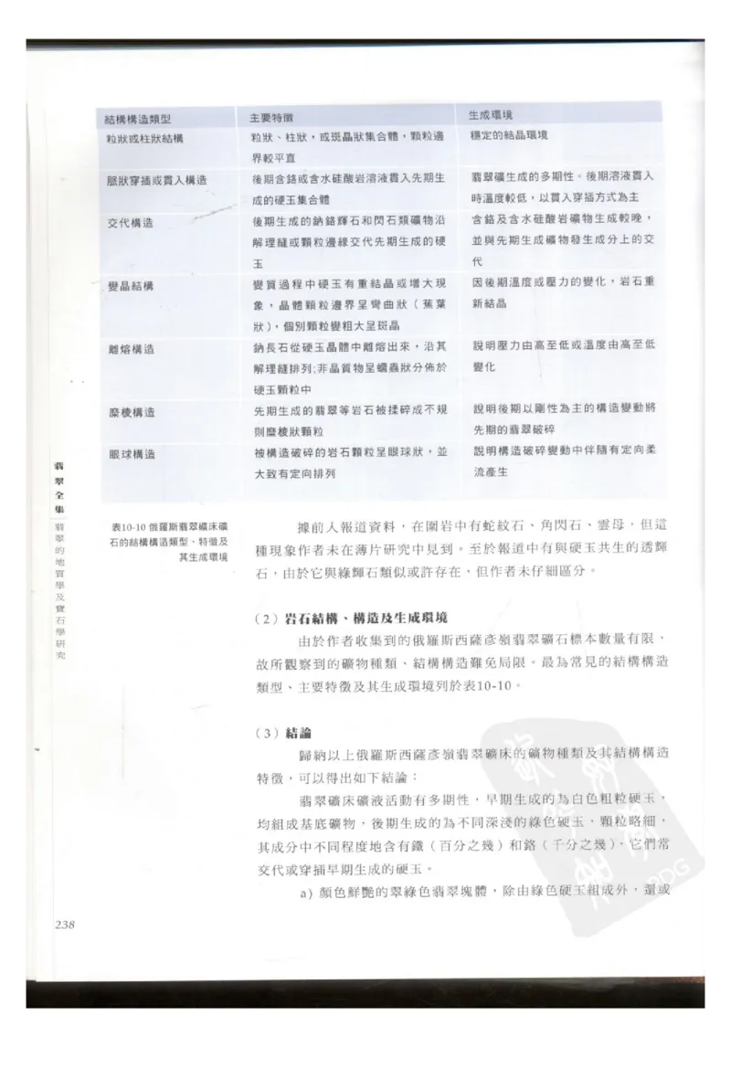 翡翠全集（上册）_X018-玉石珠宝鉴定教程最新合集_6、翡翠鉴定专题全套课程_翡翠电子书_翡翠鉴赏_11-20