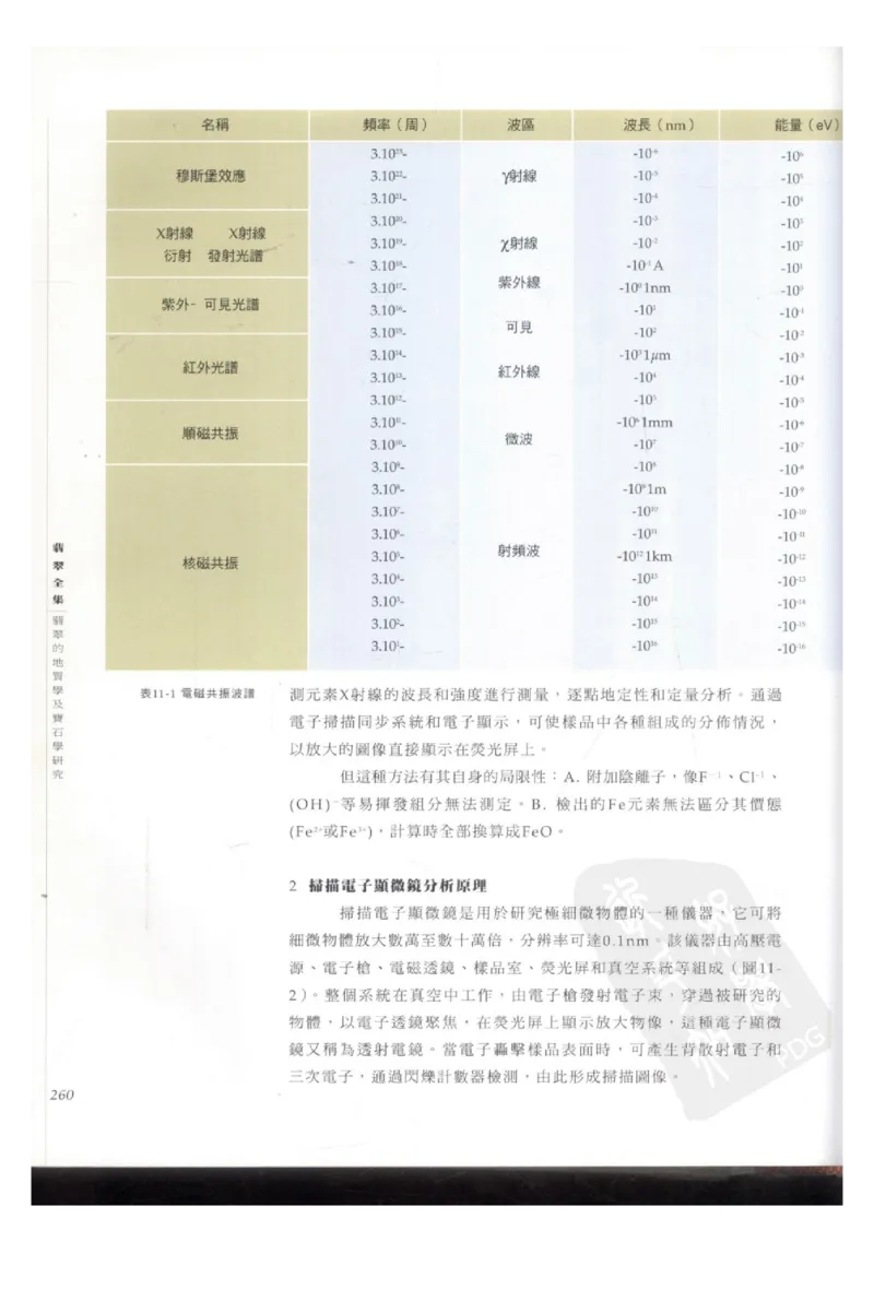 翡翠全集（上册）_X018-玉石珠宝鉴定教程最新合集_6、翡翠鉴定专题全套课程_翡翠电子书_翡翠鉴赏_11-20