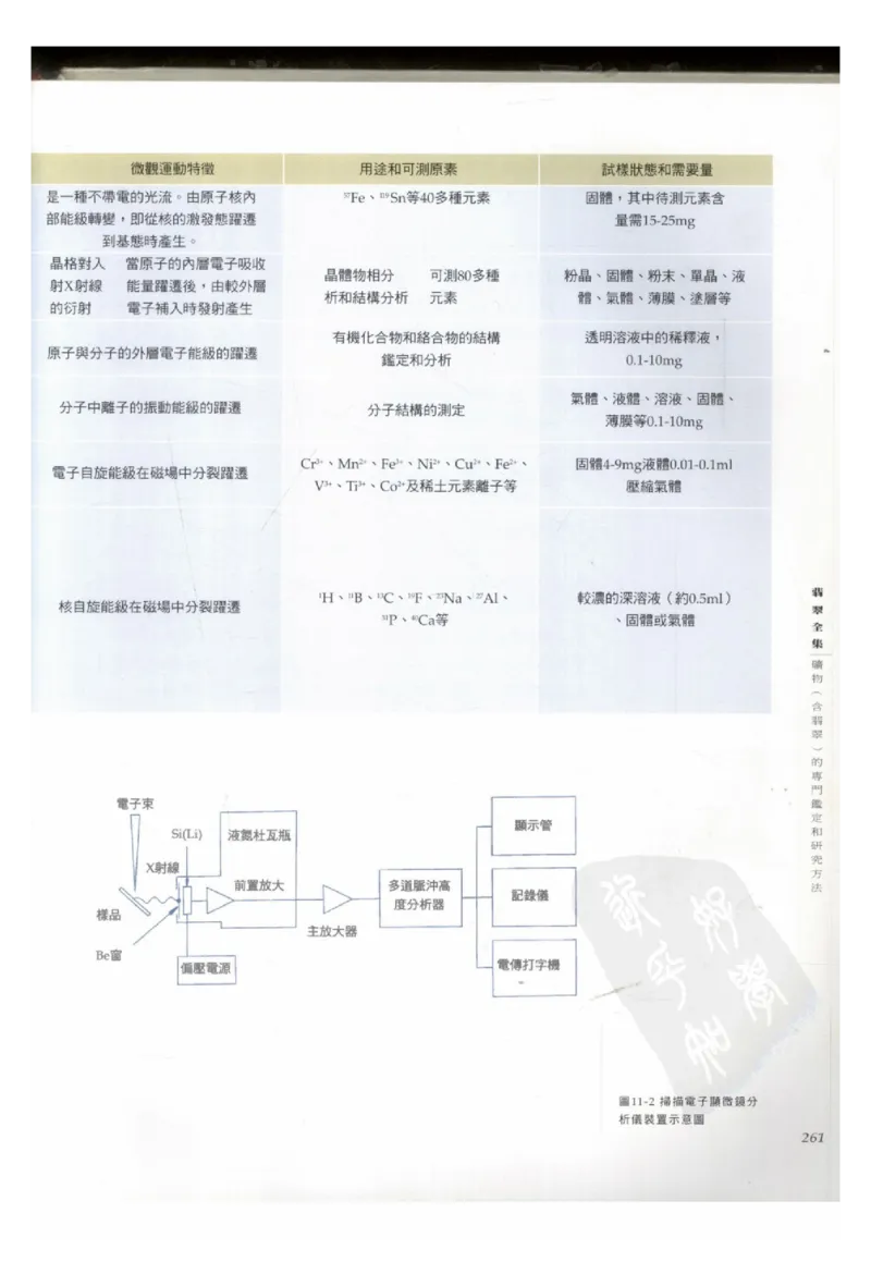 翡翠全集（上册）_X018-玉石珠宝鉴定教程最新合集_6、翡翠鉴定专题全套课程_翡翠电子书_翡翠鉴赏_11-20