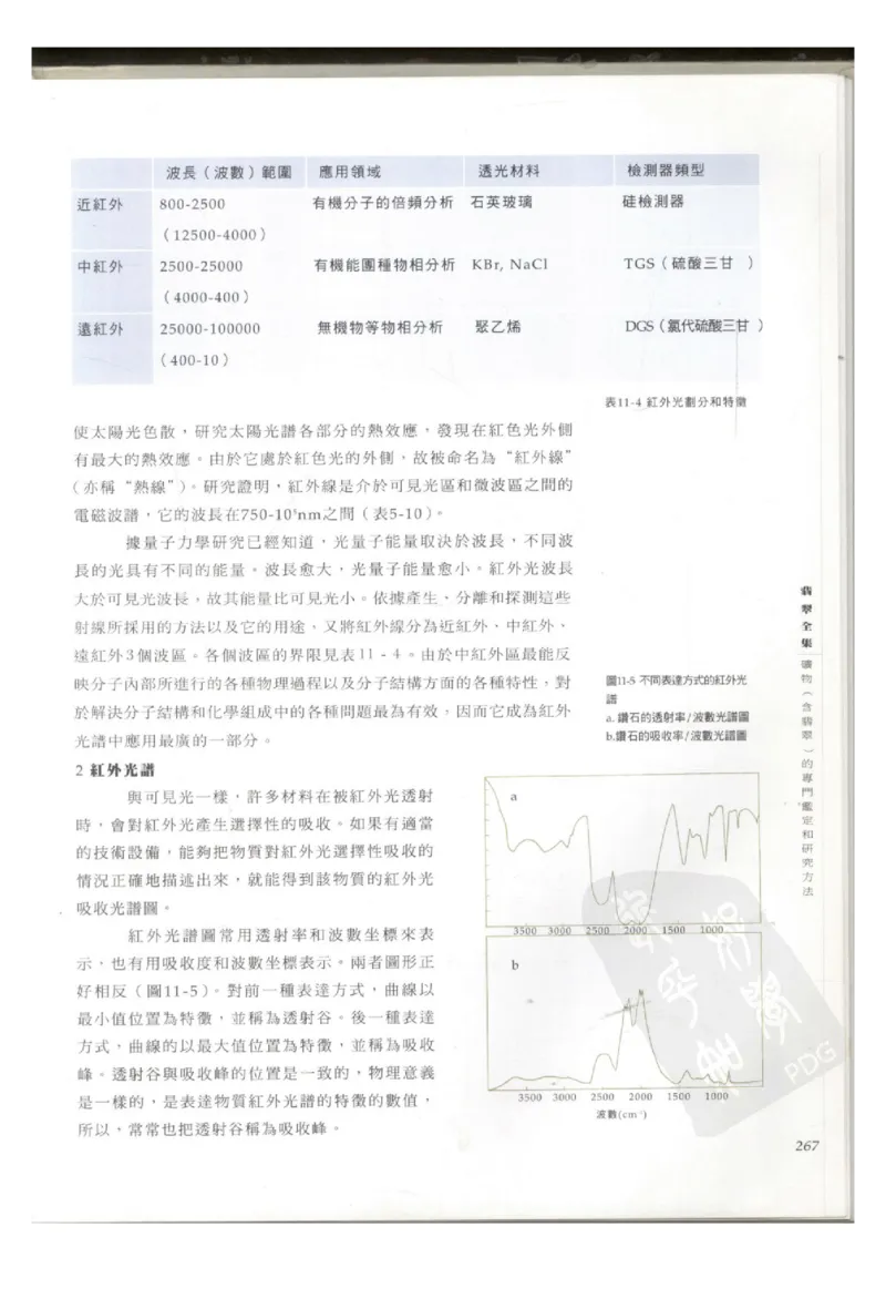 翡翠全集（上册）_X018-玉石珠宝鉴定教程最新合集_6、翡翠鉴定专题全套课程_翡翠电子书_翡翠鉴赏_11-20