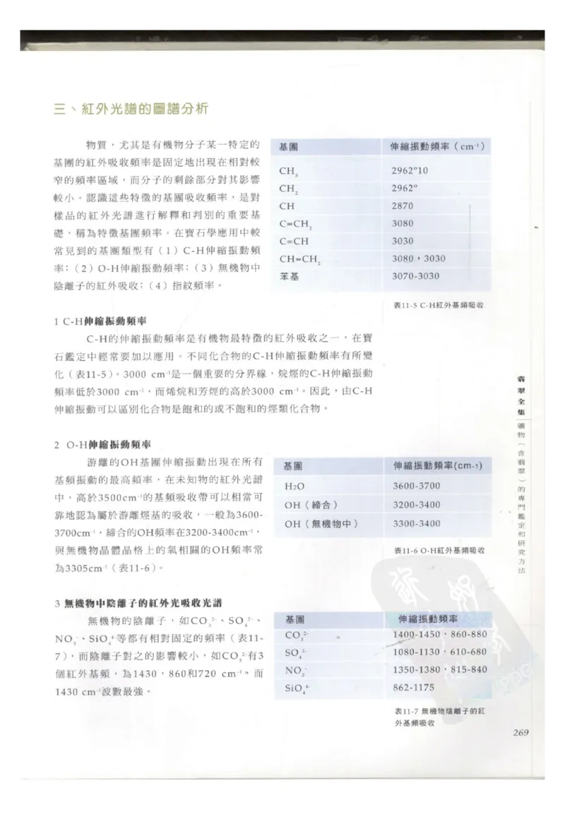 翡翠全集（上册）_X018-玉石珠宝鉴定教程最新合集_6、翡翠鉴定专题全套课程_翡翠电子书_翡翠鉴赏_11-20