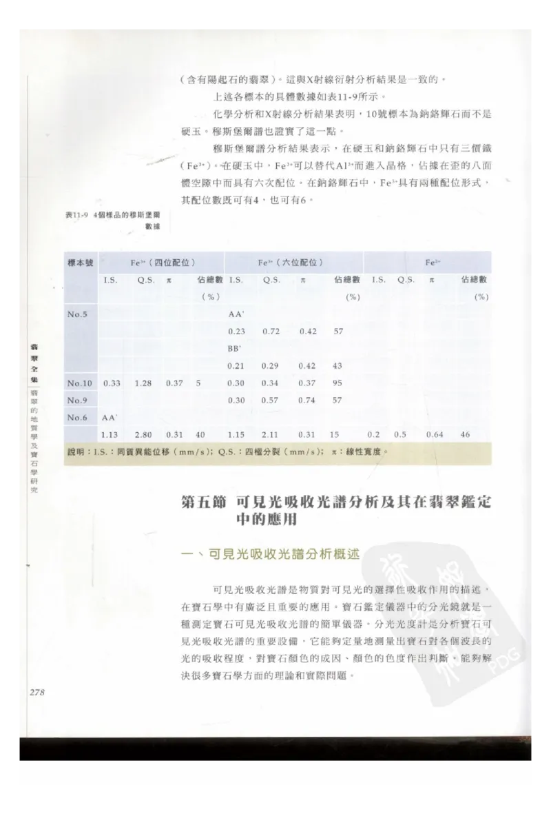 翡翠全集（上册）_X018-玉石珠宝鉴定教程最新合集_6、翡翠鉴定专题全套课程_翡翠电子书_翡翠鉴赏_11-20