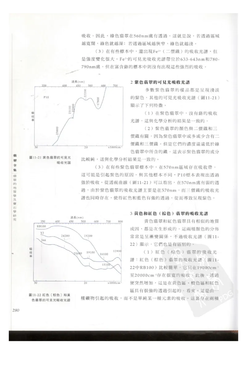 翡翠全集（上册）_X018-玉石珠宝鉴定教程最新合集_6、翡翠鉴定专题全套课程_翡翠电子书_翡翠鉴赏_11-20