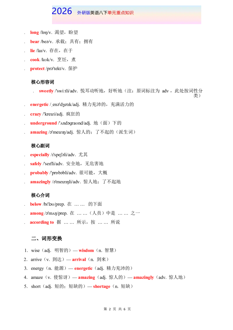 2026春外研版英语八下单元重点知识Unit6_初中英语新版_最新人教版英语八年级下册_2026春新人教版八下（更新中）_15单元重点知识讲解