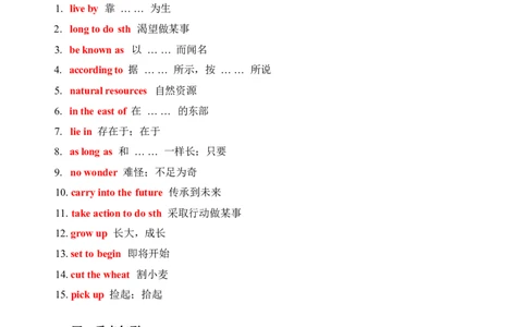 2026春外研版英语八下单元重点知识Unit6_初中英语新版_最新人教版英语八年级下册_2026春新人教版八下（更新中）_15单元重点知识讲解