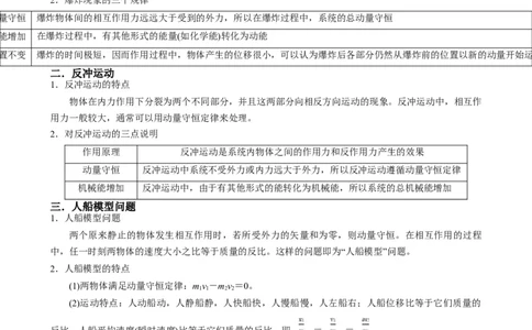 专题08反冲爆炸模型及其拓展（解析版）_2025高中物理模型方法技巧高三复习专题练习讲义_高考物理热点模型