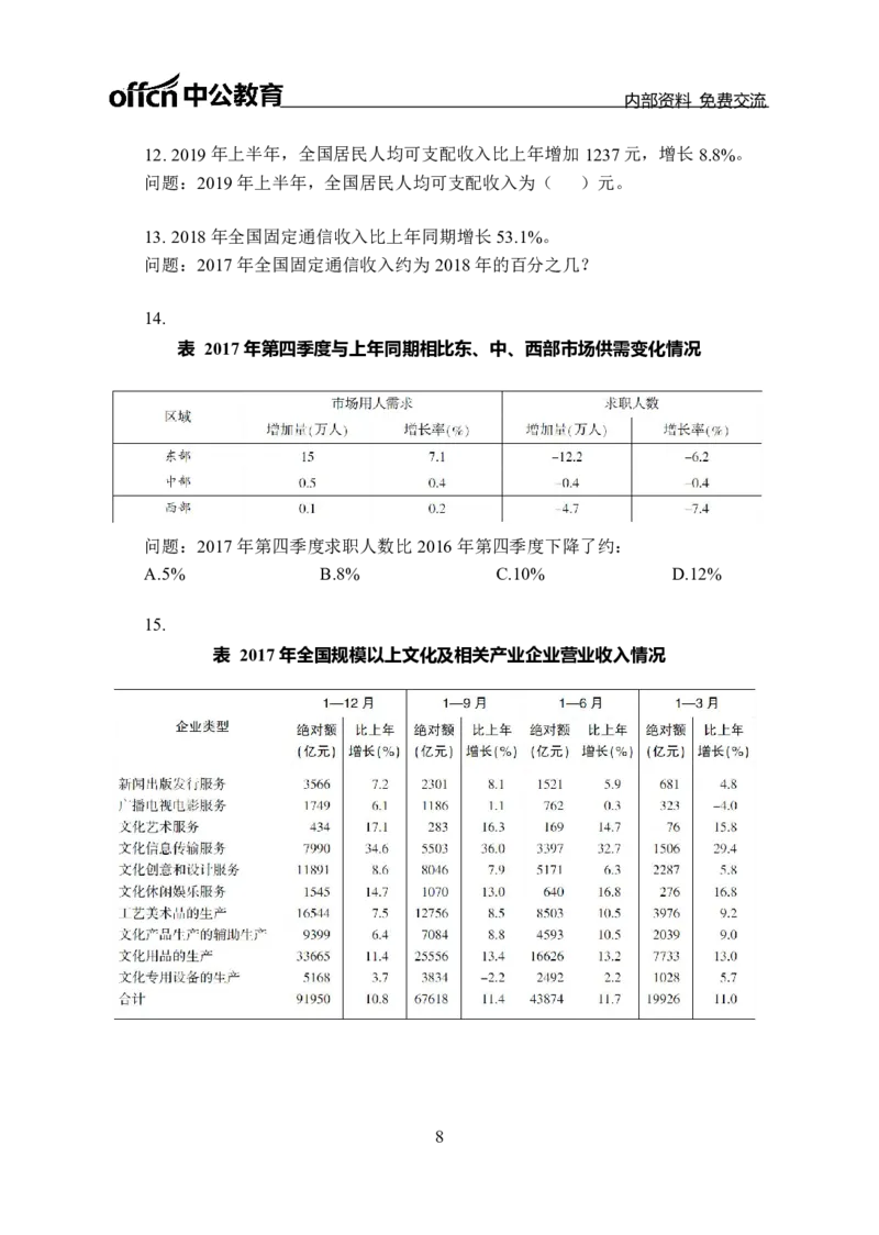 资料分析讲义_三桶油_中海油_最新中海油招聘考试《通用能力》视频课件_2021ZG职测_讲义_职测